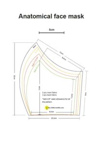 DIY anatomical face mask pattern - metric with dimensions -preview