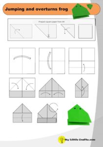 origami jumping and overturns frog diagram preview